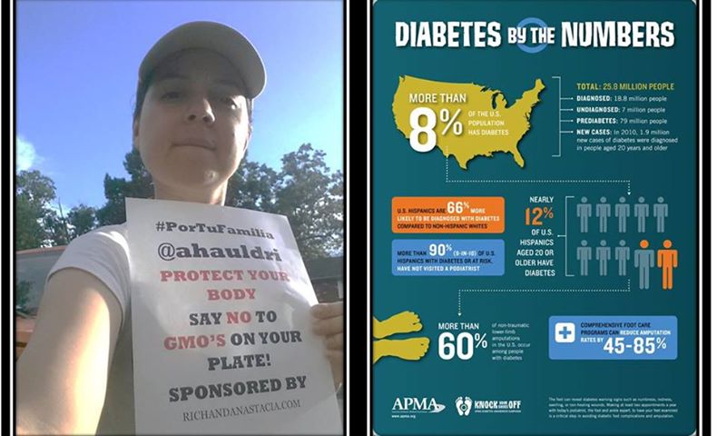 Latino Influencers Ignite Social Conversation about Diabetes