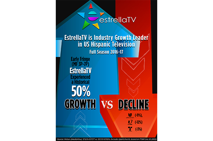 EstrellaTV Lidera el Crecimiento en la Industria de la Televisión Hispana de Estados Unidos en la Temporada Completa 2016-17