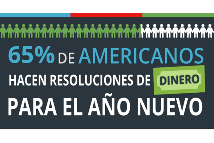 Este año menos estadounidenses hicieron resoluciones para el Año Nuevo acerca del dinero