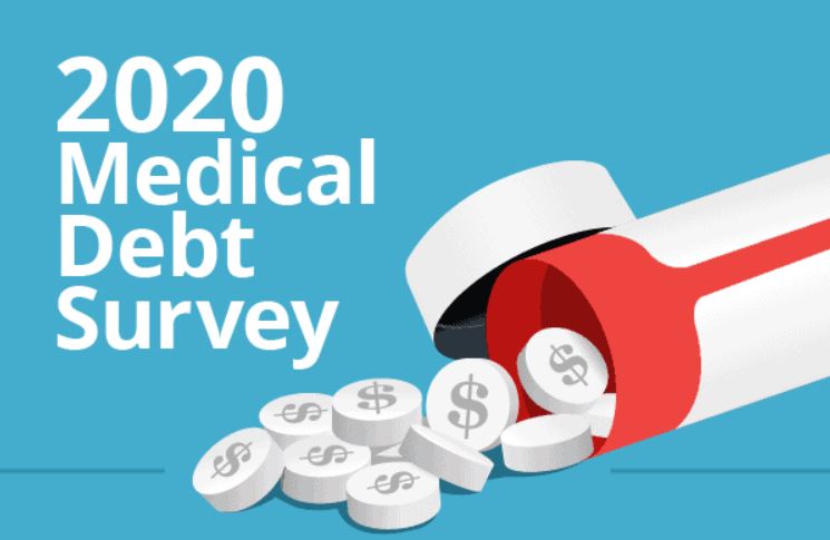 Debt.com Survey: When Health Suffers, Finances Go On Life Support