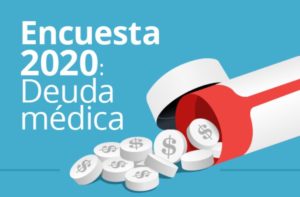 Encuesta de Debt.com: Si la salud sufre, sus finanzas también