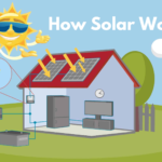 how solar energy works