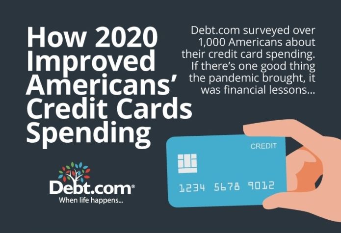 Debt.com Survey Shows We Are Using Fewer Cards, Not Hitting Limits & Charging Less-All Good Signs For A Post-Pandemic World