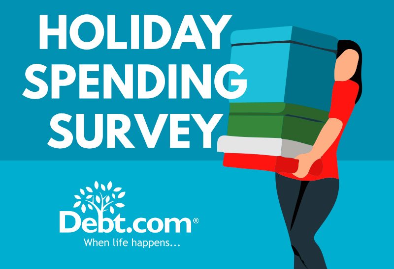 Debt.com Survey Shows that Negative Factors Affecting This Year’s Holiday Shopping May Result in Shoppers Spending Less Money