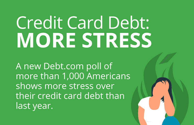 Credit Cards Can Potentially Affect Mental Health, According to Debt.com Survey