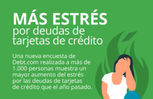Las Tarjetas de Crédito pueden afectar potencialmente la Salud Mental, según una Encuesta de Debt.Com