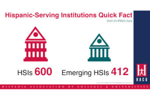Hispanic-Serving Institutions Across The Nation Total 600