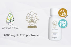 Avicanna anuncia el lanzamiento en Canadá de una formulación de su propiedad con un 10% de CBD (sin THC)