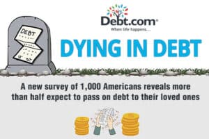 Debt.com Survey Reveals Majority of Americans Anticipate Leaving Debt Behind for Loved Ones