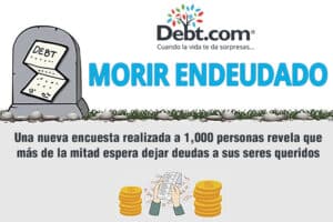 Más de la mitad de personas prevé dejar deudas a sus seres queridos cuando mueran, según una encuesta de Debt.com