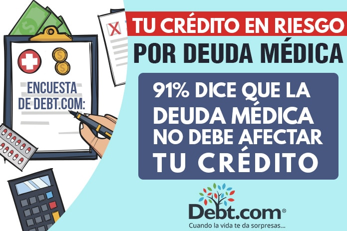 Estudio de Debt.com: El 91% de los consumidores con deuda médica creen que no debería afectar los puntajes crediticios, pero las amenazas legislativas a la CFPB podrían poner en riesgo las protecciones