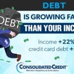 Income Rises 22% While Credit Card Debt Surges 54%, According to New Consolidated Credit Data